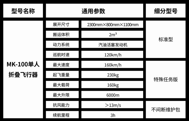 MK-多用途無人機平臺-2.jpg